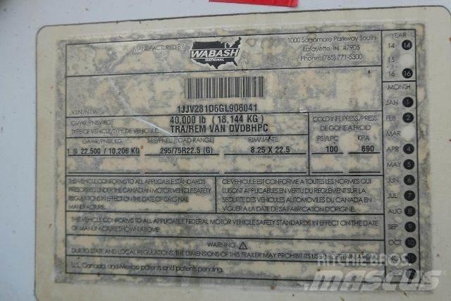 Wabash DVDBHPC Dengtos priekabos