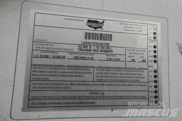 Wabash DVDBHPC Dengtos priekabos