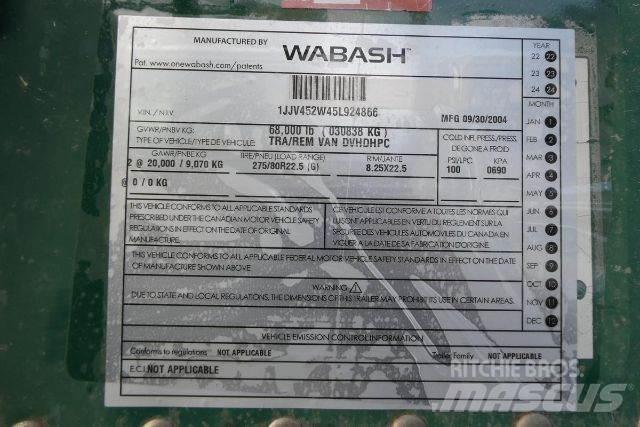 Wabash DVHDHPC Dengtos priekabos