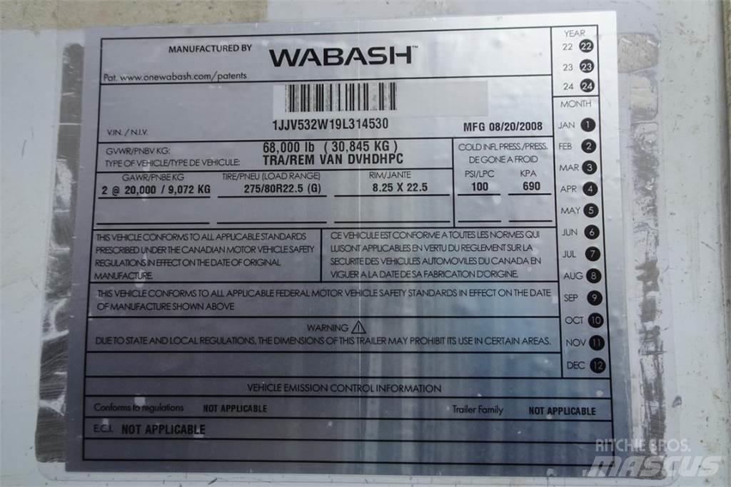 Wabash DVHDHPC Dengtos priekabos