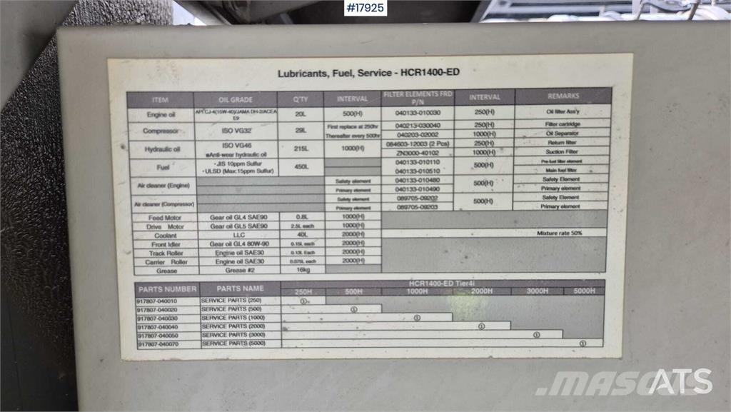 Furukawa HCR1450-ED Žemės paviršiaus gręžimo technika