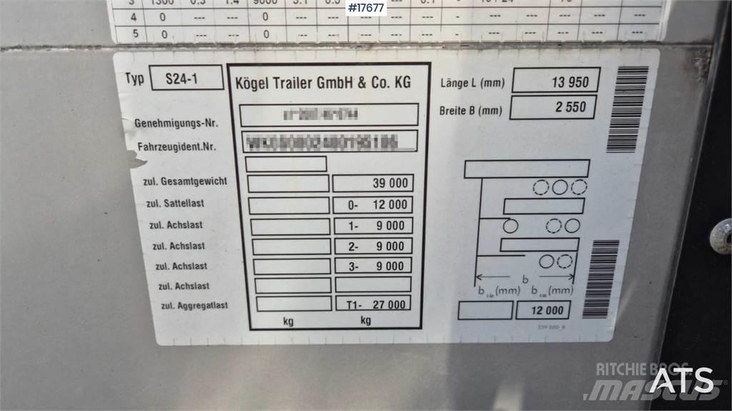 Kögel S-24 Tentinės puspriekabės