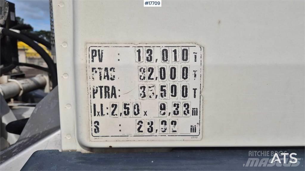 MAN TGS 32.360 Betono/Cemento maišytuvai