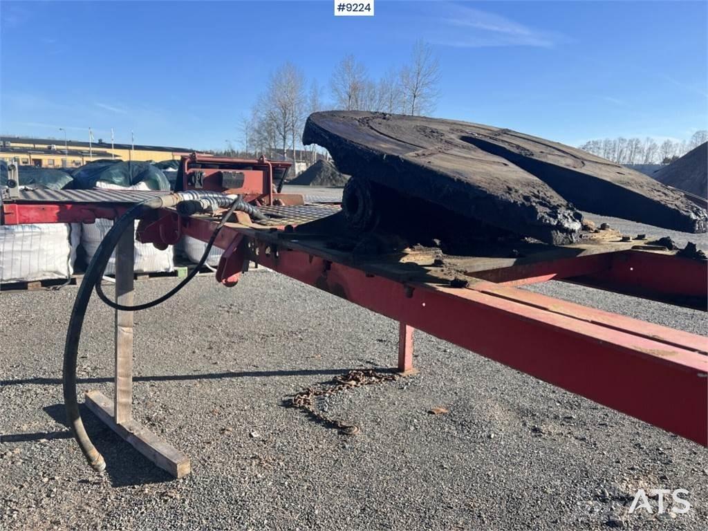 Jost Vändskiva Transportas - Kita