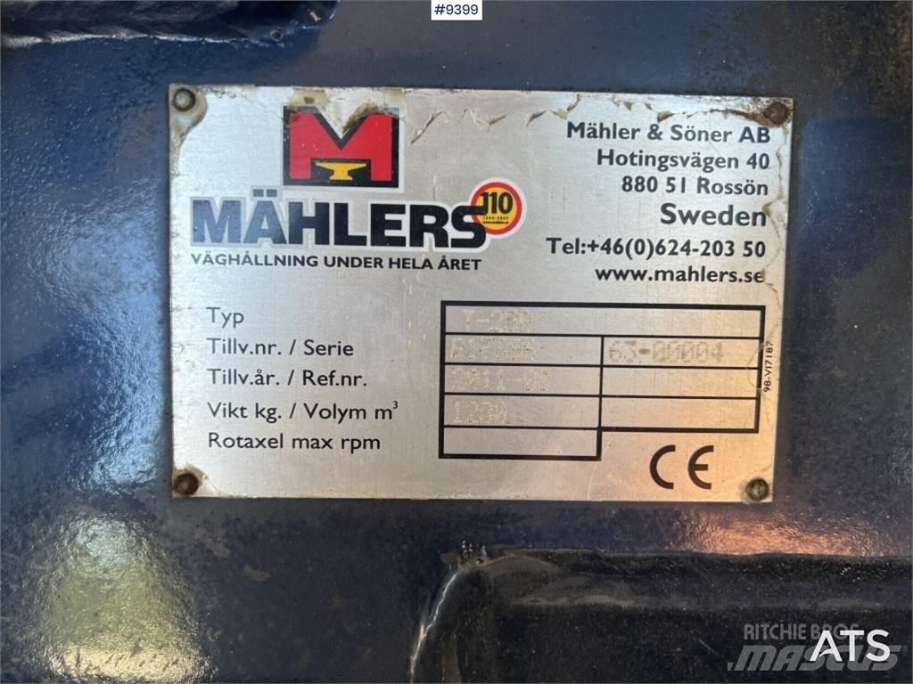  Mãhlers T-250 Priedai