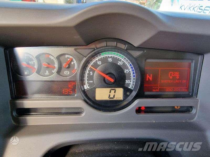 Iveco MIDLUM Sunkvežimiai su dengtu kėbulu