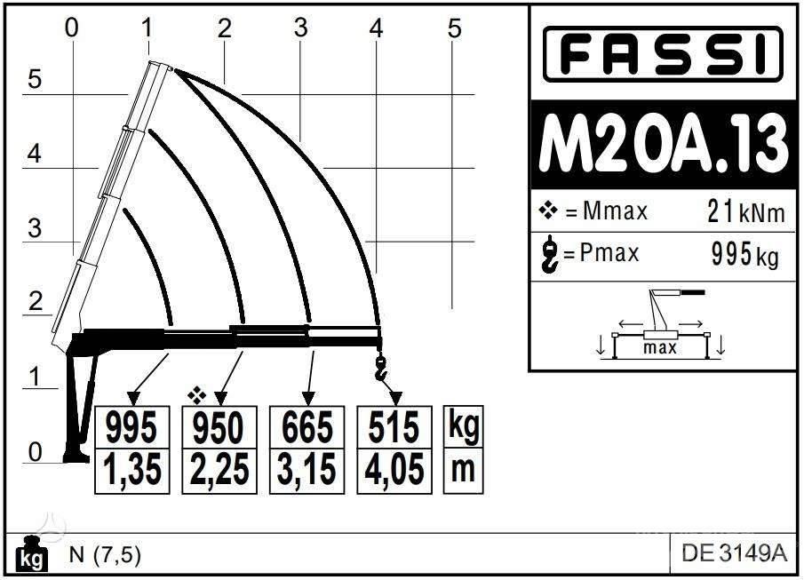  -Kita- FASSI Micro Neapdoroto reljefo kranai
