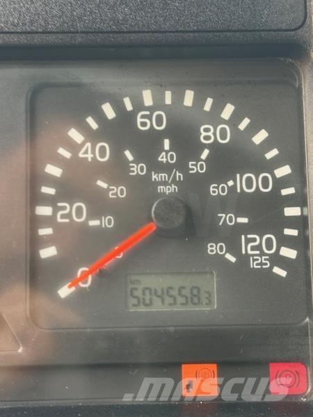 Volvo FL Sunkvežimiai su dengtu kėbulu