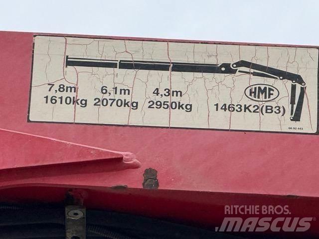 Volvo FM 380 Savivarčių priekabų vilkikai