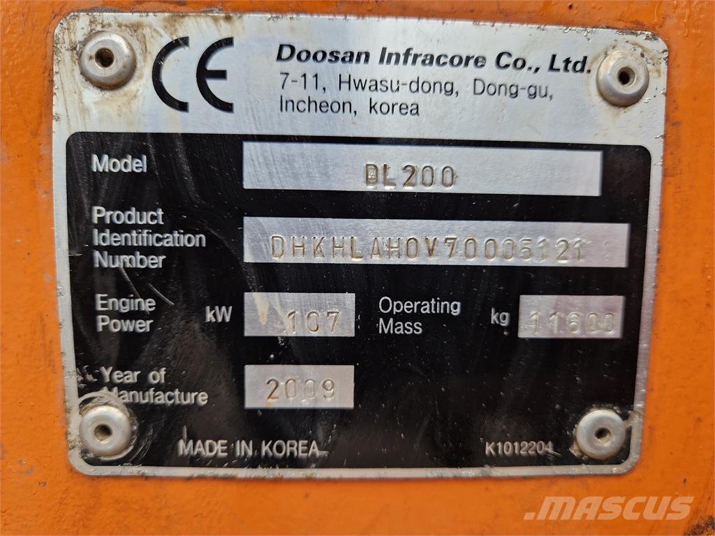 Doosan DL200 Naudoti ratiniai krautuvai