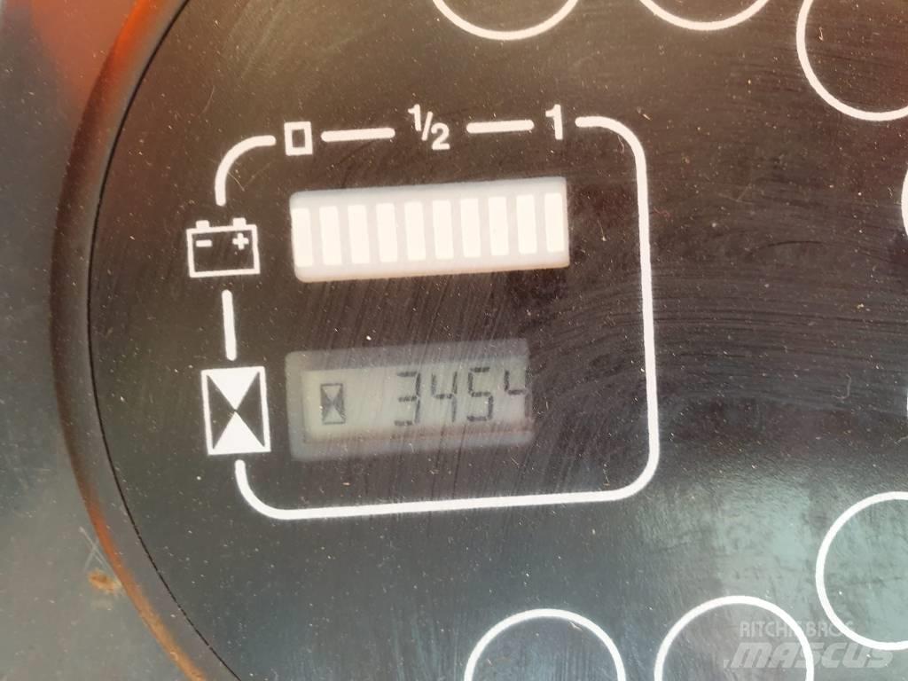 Still R06 Buksyravimo vilkikai