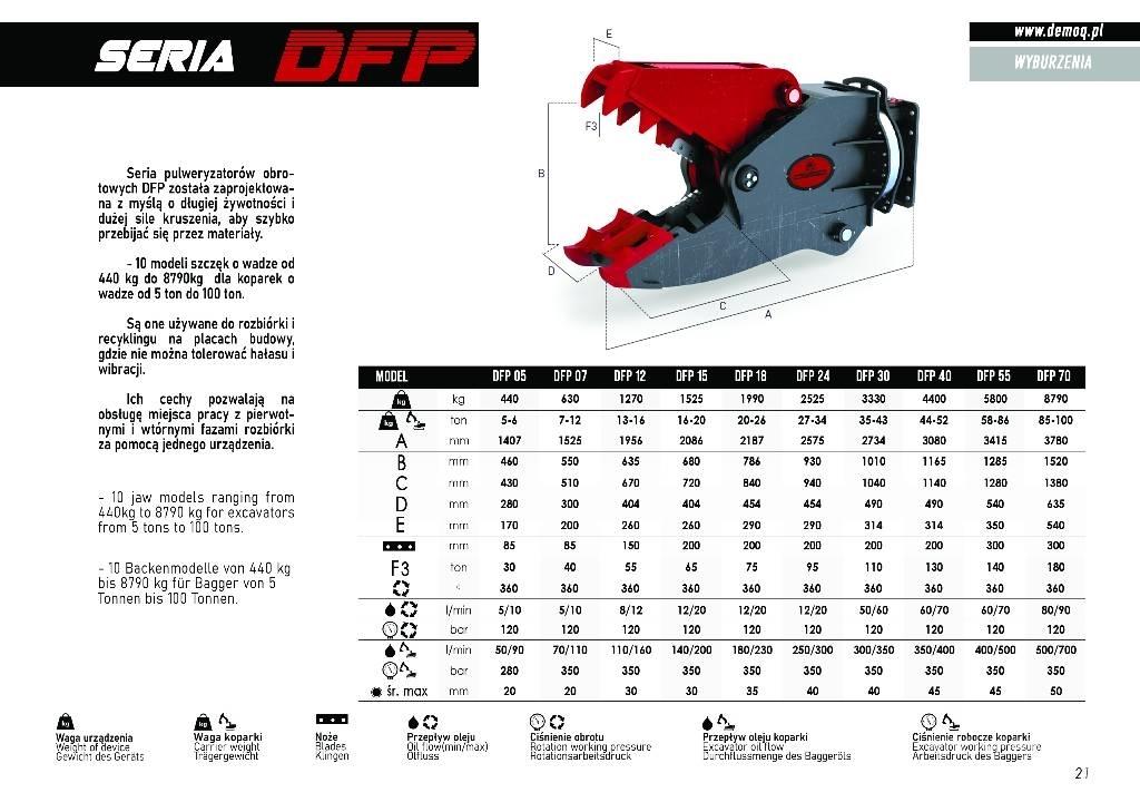  DEMOQ DFP18 Trupintuvai