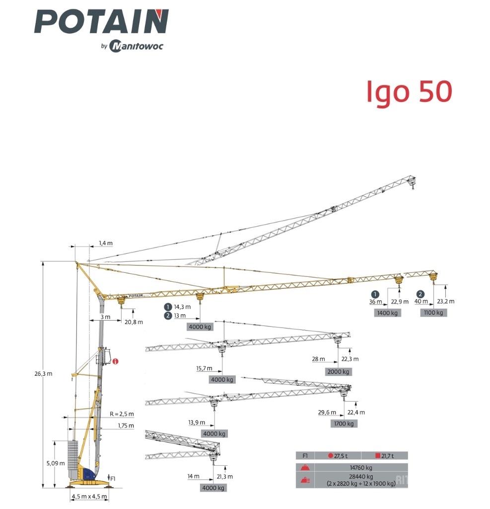 Potain IGO 50 Save pakeliantys kranai