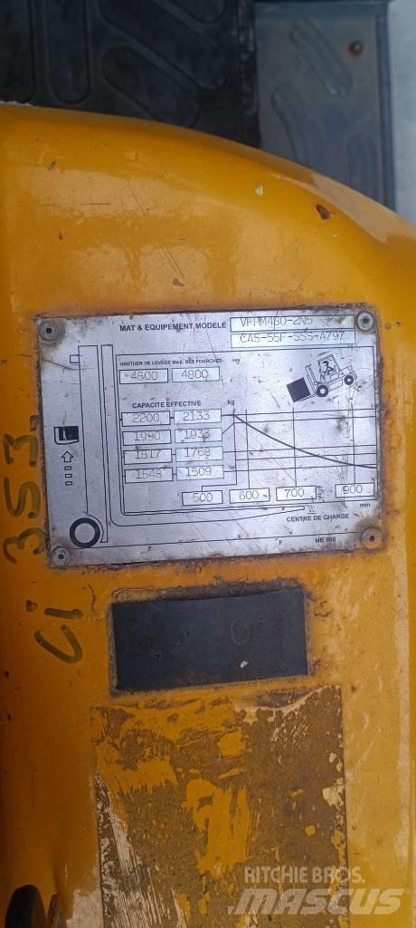 TCM FHG 25 T3 LPG (dujiniai) krautuvai