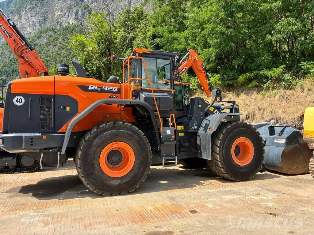 Develon DL 420 CVT-7 Naudoti ratiniai krautuvai