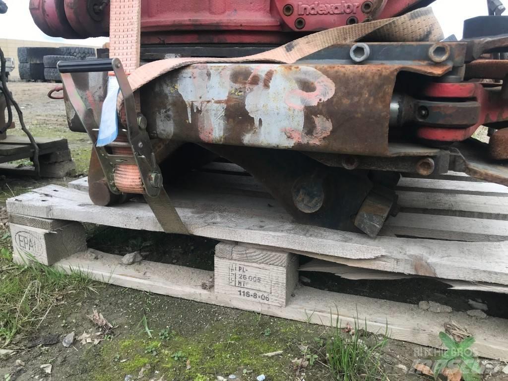 Indexator RT80 Sukimo įrenginiai