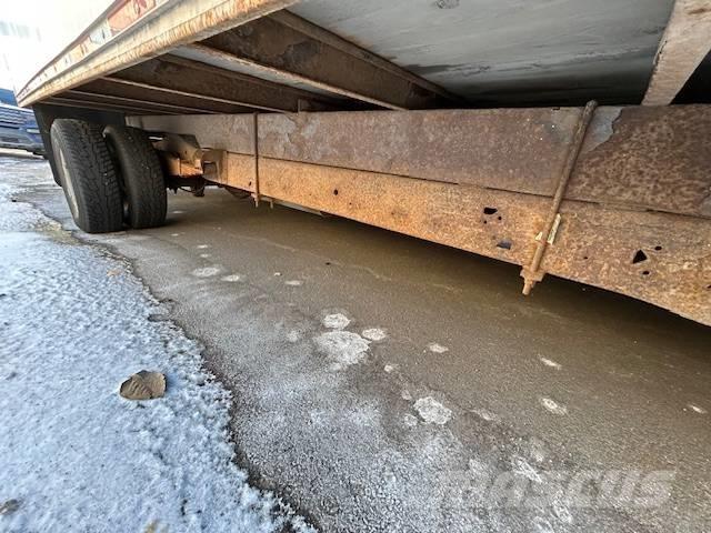 Chevrolet Express Sunkvežimiai su dengtu kėbulu