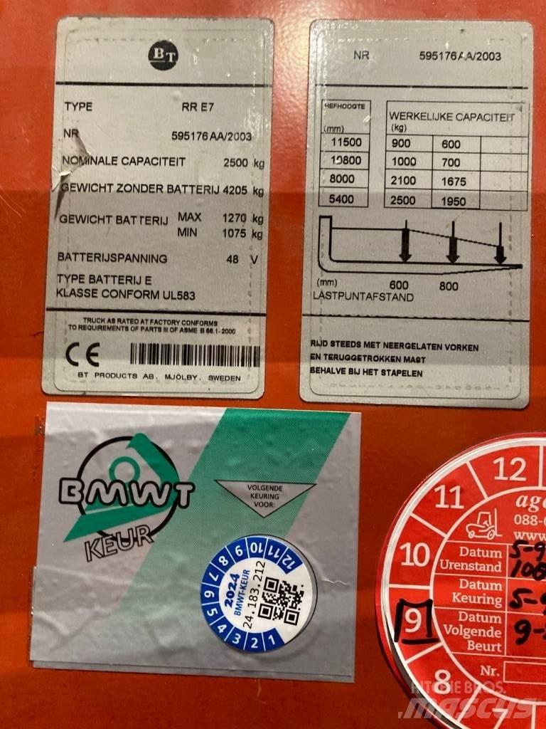 BT RRE-7 Šakiniai krautuvai su prailgintu keltuvu