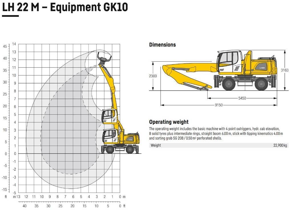 Liebherr LH 22 Atliekų / pramoniniai krautuvai