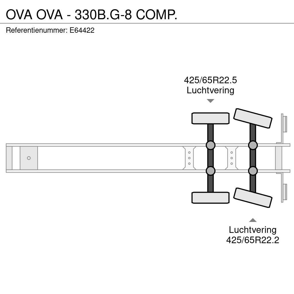 OVA - 330B.G-8 COMP. Cisternos puspriekabės