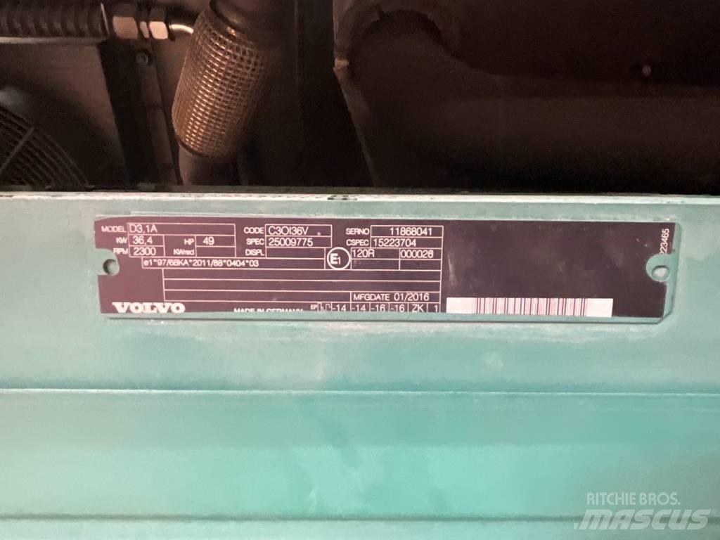 Volvo L 25 F Naudoti ratiniai krautuvai