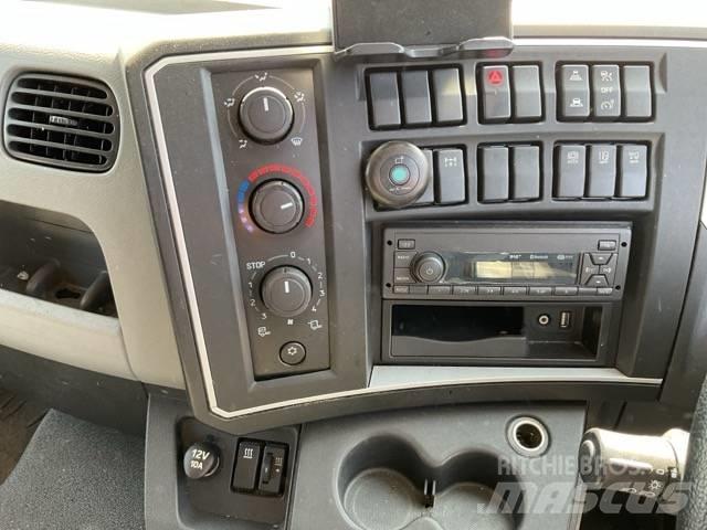 Renault D250 Sunkvežimiai su dengtu kėbulu