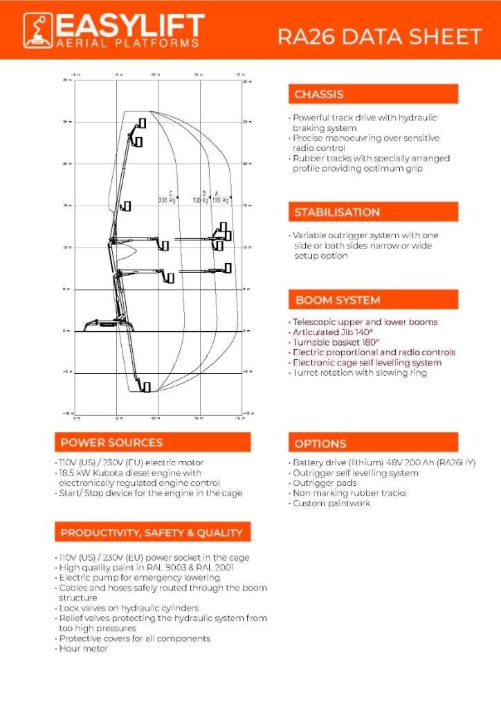EasyLift RA 26 Kiti keltuvai ir platformos