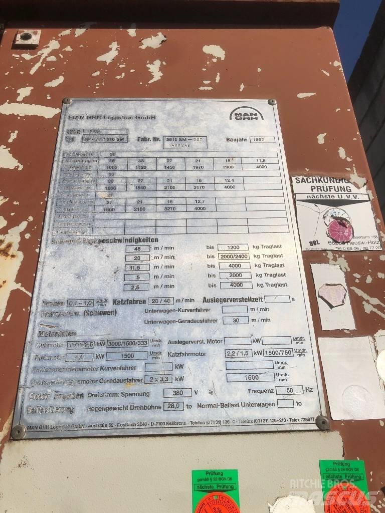 Wolff 3610 Save pakeliantys kranai