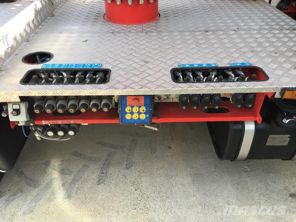 Safi SrL SCA 20J Ant vilkikų montuojamos kėlimo platformos