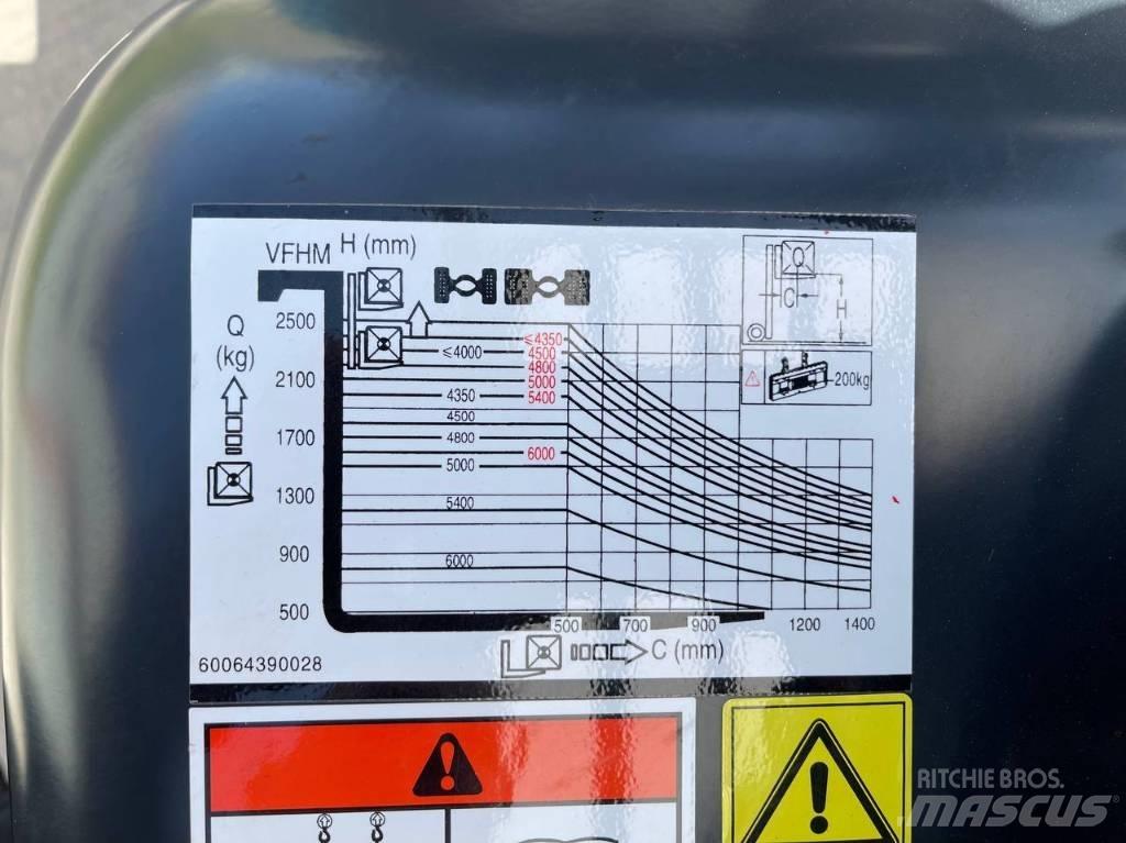 Baoli KBG 25 LPG (dujiniai) krautuvai