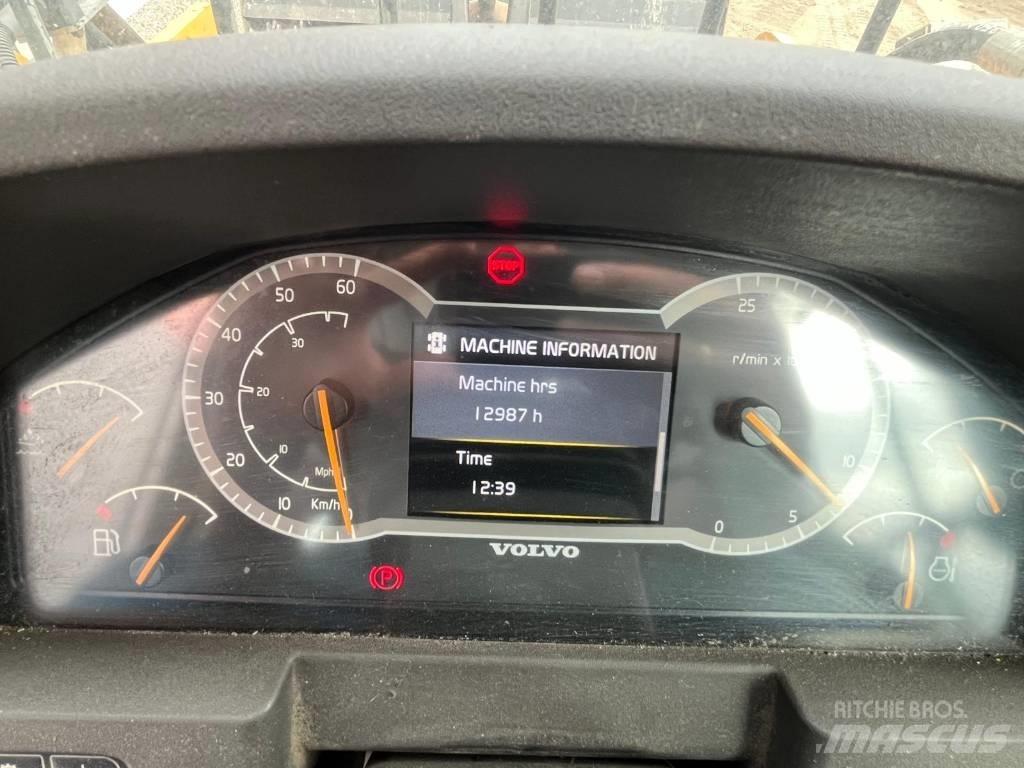 Volvo L 120 H Naudoti ratiniai krautuvai