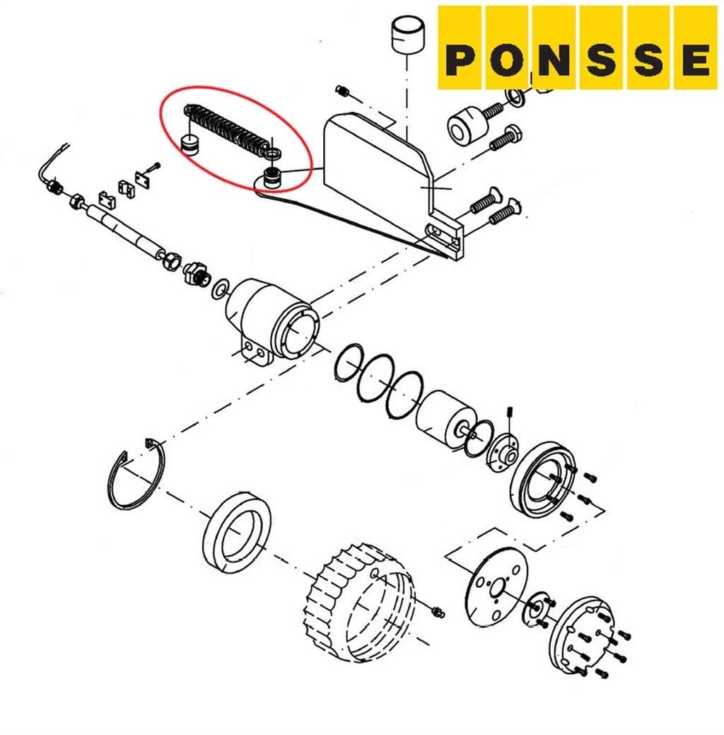 Ponsse 0055202 Medžių kirtimo mašinų darbinės galvos