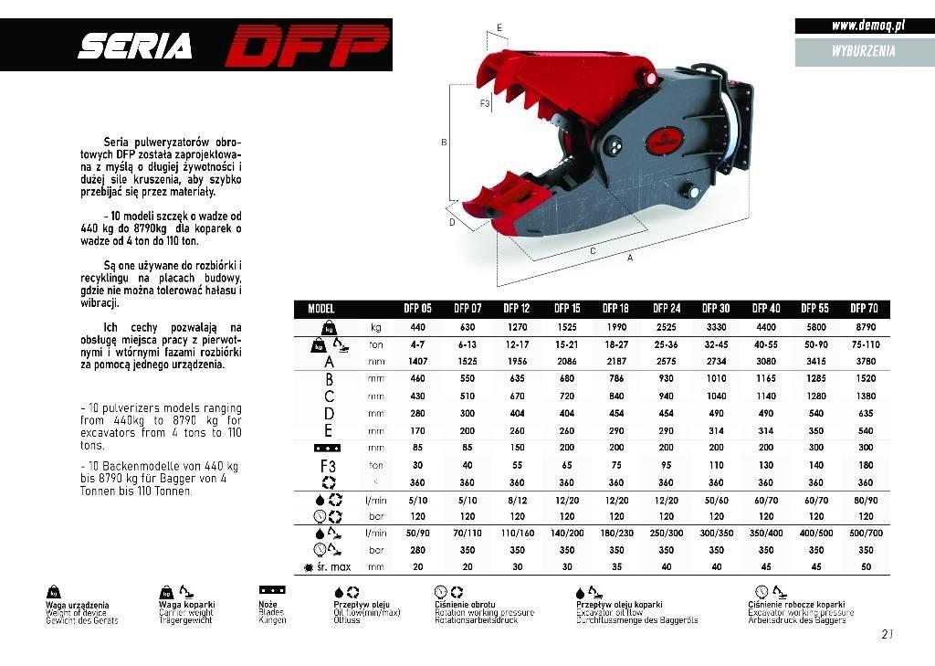  DEMOQ DFP24 Trupintuvai