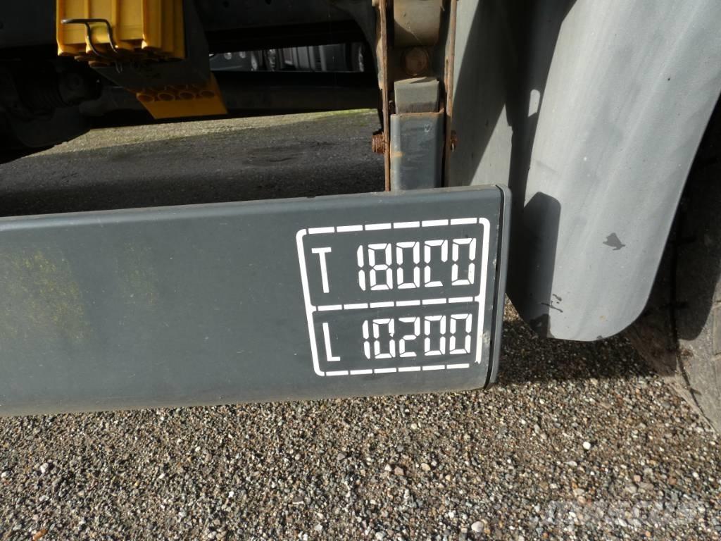 MAN TGS 18.320 Priekabos su tentu