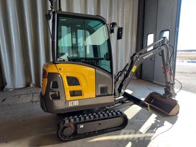 Volvo EC 18 Mini ekskavatoriai < 7 t