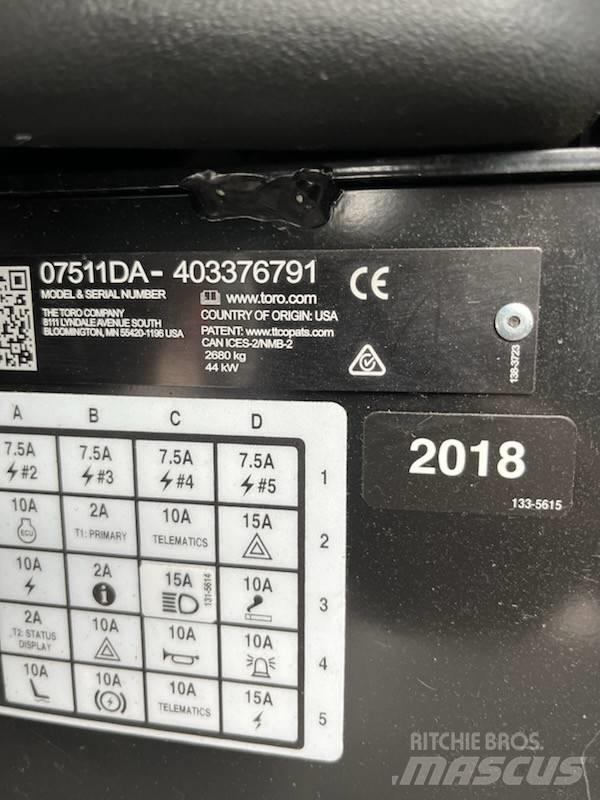 Toro Outcross Aplinkos tvarkymas - Kita