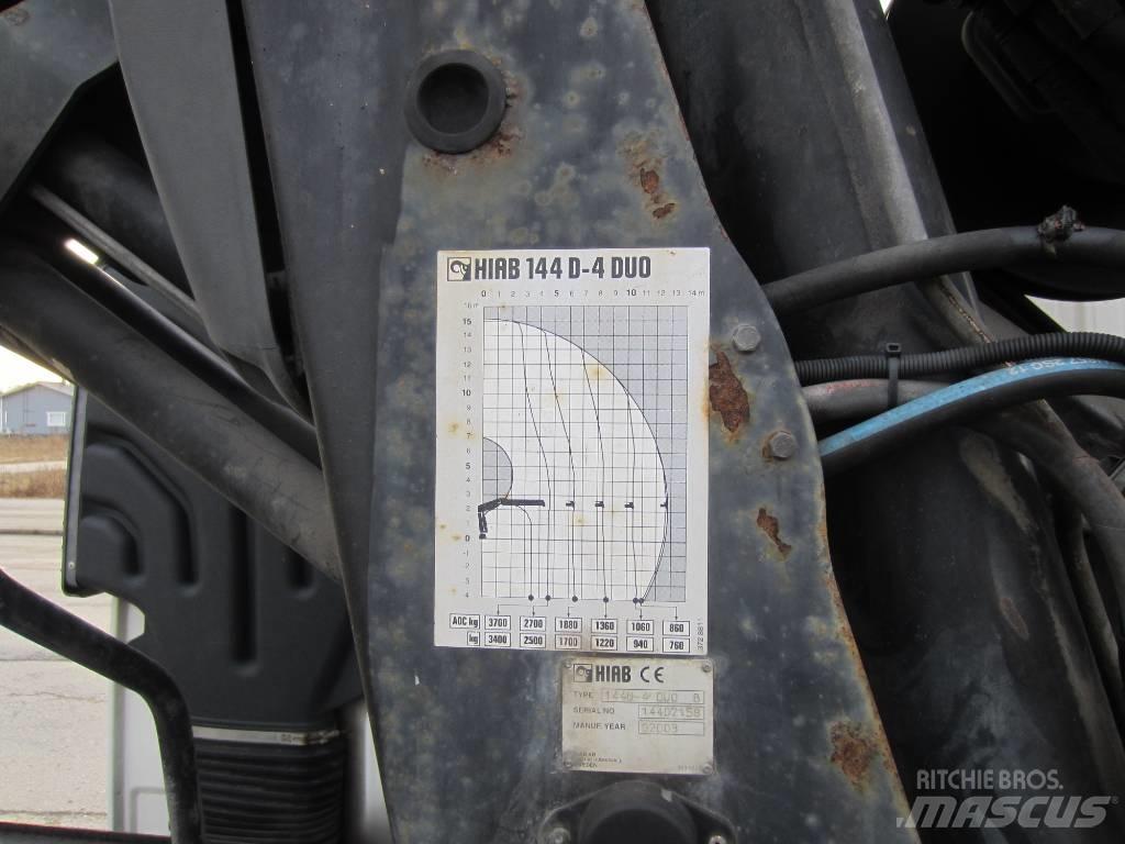 Volvo FM 12  6x2 4600 Savivarčiai su kabeliniu keltuvu