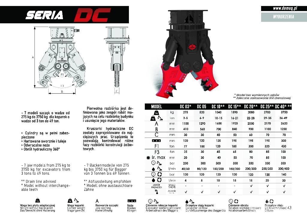  DEMOQ DC25 Rėžtuvai