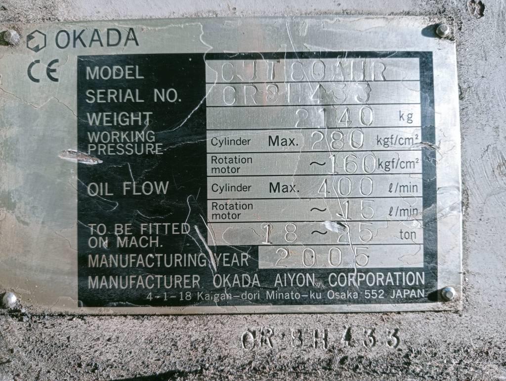 Okada CUT80 AHR Rėžtuvai