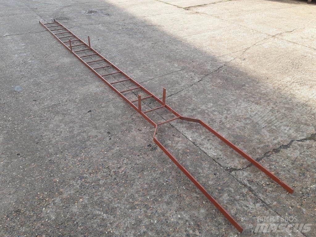 Access LADDER Žemės ūkis - Kita