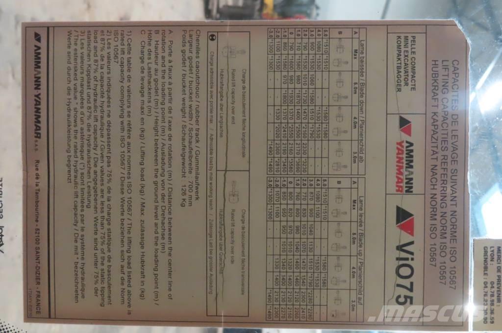 Yanmar Vio 75/SV100 Kabinos ir interjeras