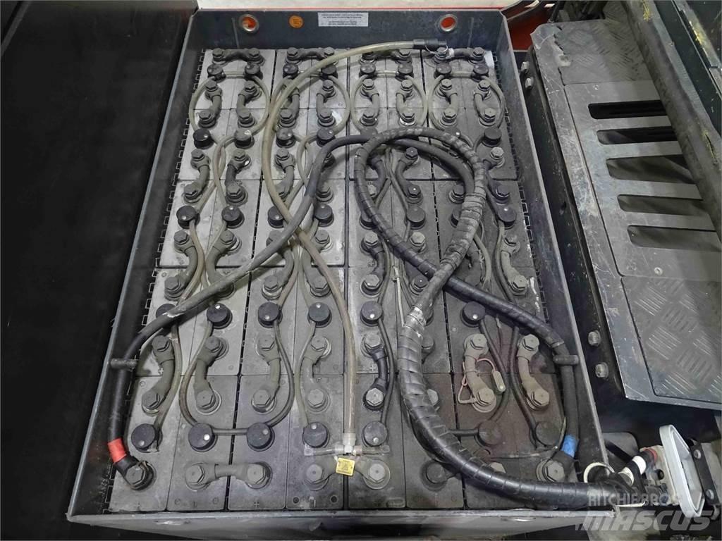 Linde P250 Buksyravimo vilkikai