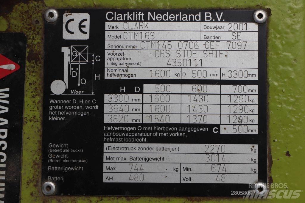 Clark CTM16S Elektriniai šakiniai krautuvai