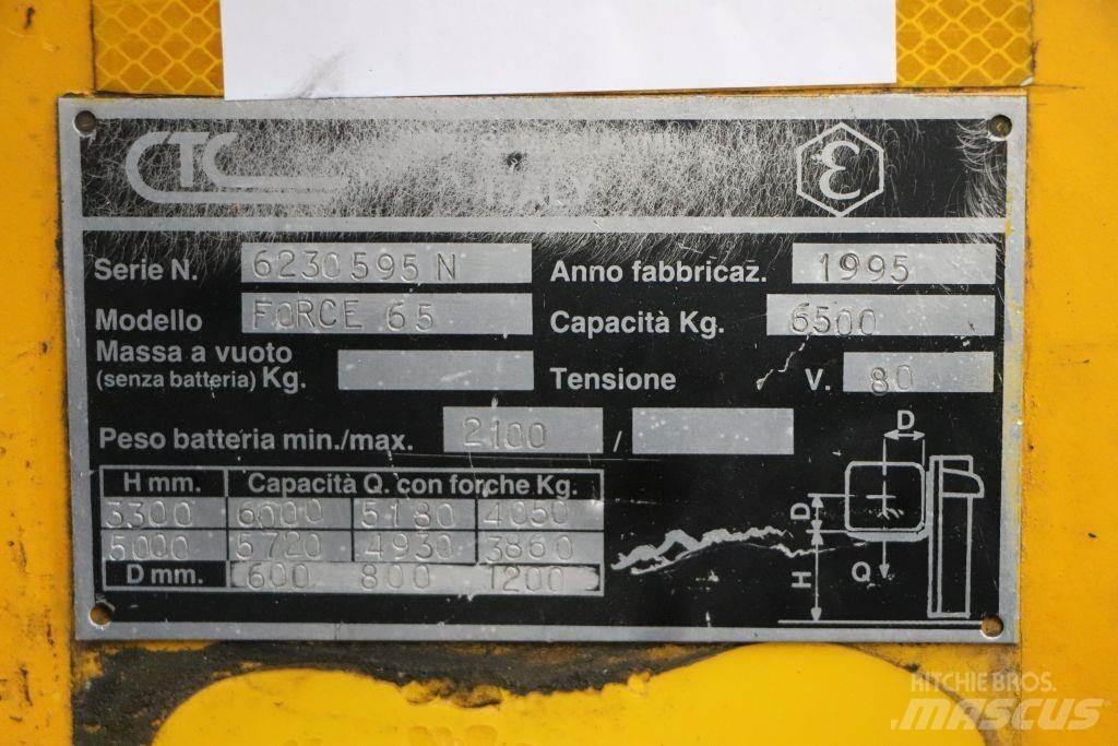 CTC Force 65 Elektriniai šakiniai krautuvai