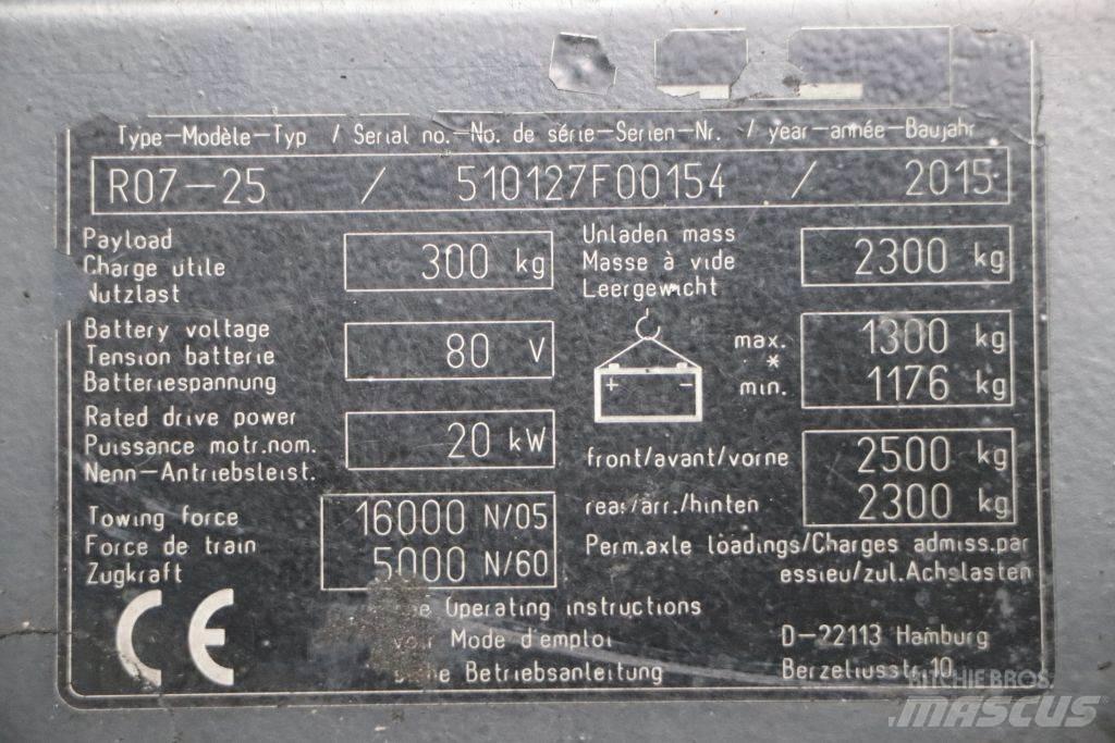 Still R07-25 Buksyravimo vilkikai