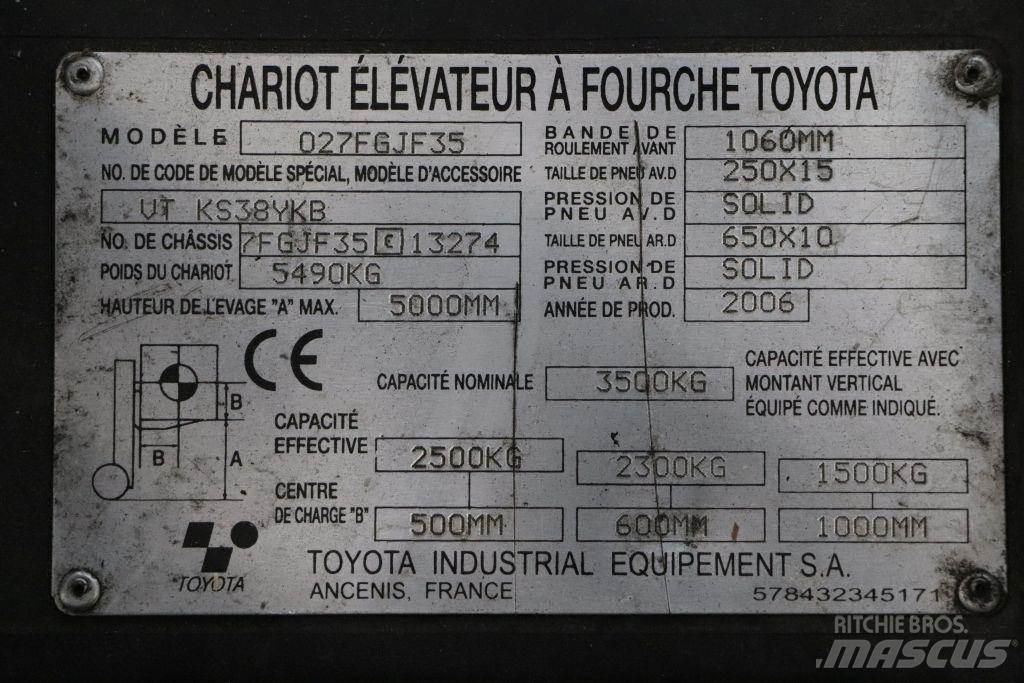 Toyota 02-7FGJF35 LPG (dujiniai) krautuvai