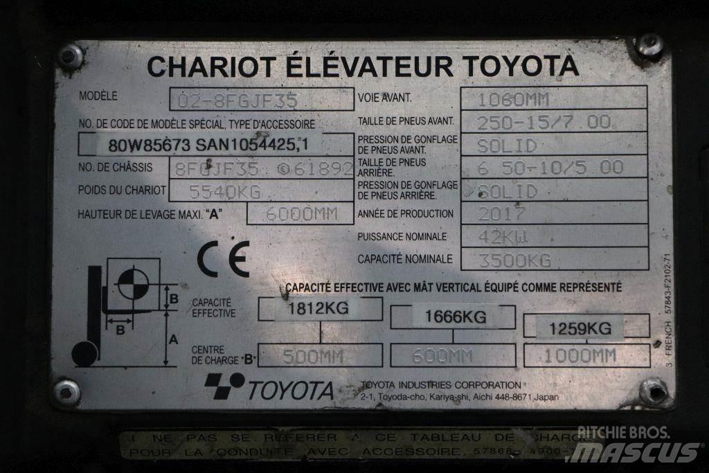 Toyota 02-8FGJF35 LPG (dujiniai) krautuvai