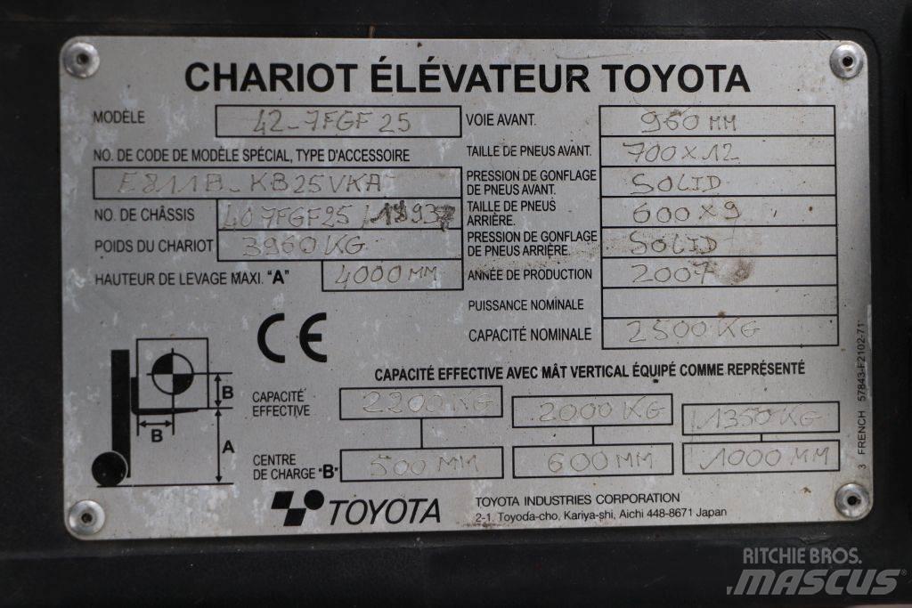 Toyota 42-7FGF25 LPG (dujiniai) krautuvai