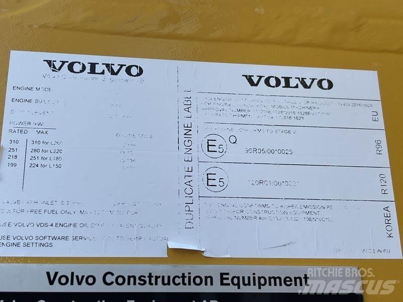 Volvo L 150 H Naudoti ratiniai krautuvai