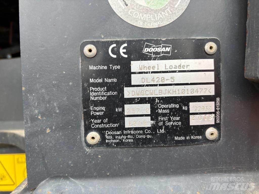 Doosan DL 420-5 Naudoti ratiniai krautuvai
